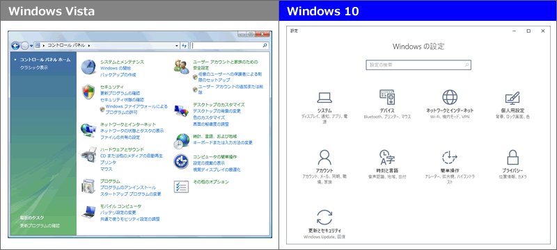 Windows Vista：コントロールパネル　→　Windows 10：設定
