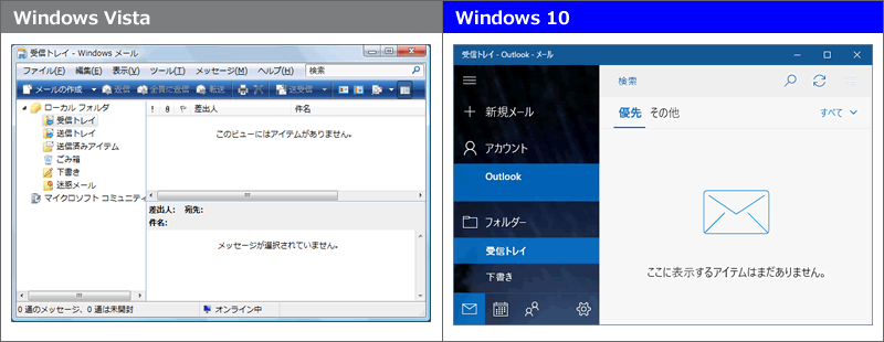 Windows Vista：Windows メール(デスクトップアプリ)　→　Windows 10：メール(ストアアプリ)