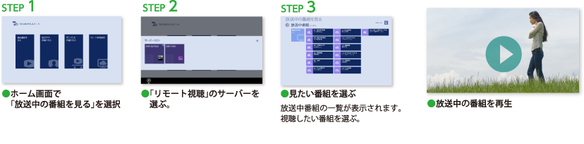 STEP 1 ホーム画面で「録画番組を見る」を選択 　STEP 2 サーバーを選択して、お目当てのフォルダを選ぶ　STEP 3 すべての番組を一覧表示できるほか、チャンネルやジャンルごとに表示を切り替えられるので見たい番組を見つけやすい　録画番組を再生