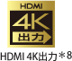 HDMI 4Kó8