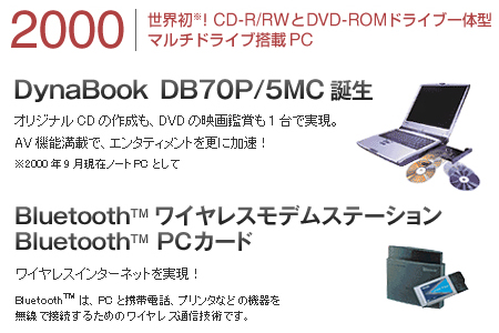 2000　世界初！CD-R/RWとDVD-ROMドライブ一体型マルチドライブ搭載PC