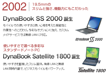 2002 スリムと強さ、機動力にもこだわったDynaBook SS 2000