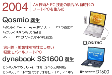 2004 AV技術とPC技術の融合が、新時代のノートPCを生んだ。 Qosmio