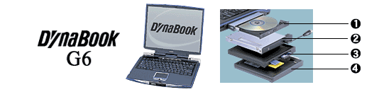 DynaBook G6C[WF}`X^CxC