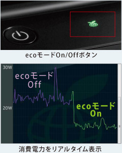 eco[hOn/Off{^^d͂A^C\