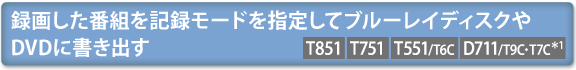 ^悵ԑgL^[hw肵ău[CfBXNDVDɏo[T851][T751][T551/T6C][D711/T9CET7C1]