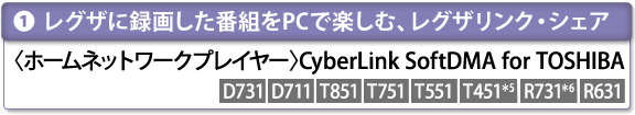 [i1jOUɘ^悵ԑgPCŊy]@qz[lbg[NvC[r CyberLink SoftDMA for TOSHIBA@[D731][D711][T851][T751][T551][T4515][R7316][R631] 