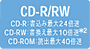 CD-R/RWiCD-RFݍő24{ACD-RWFő10{2ACD-ROMFǏoő40{j