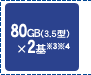 80GBi3.5^j~234