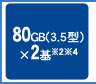 80GBi3.5^j~224