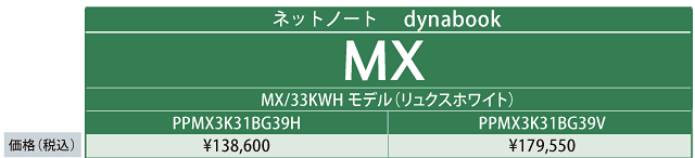 MX CAbv/vXybN