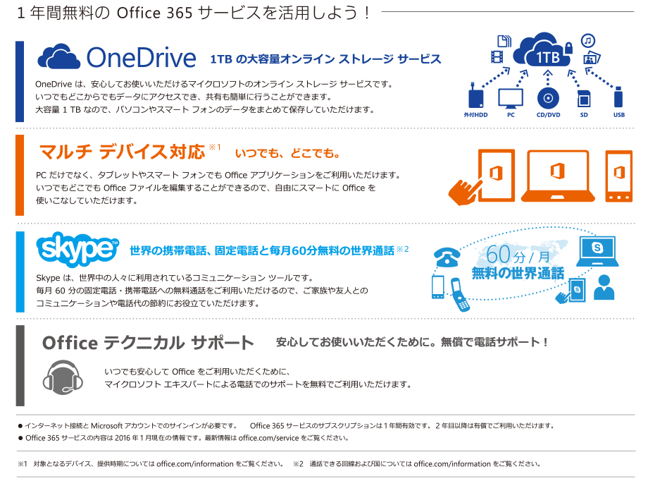 1NԖ Office 365 T[rXp悤I