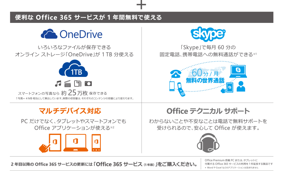֗ Office 365 T[rX1NԖŎg