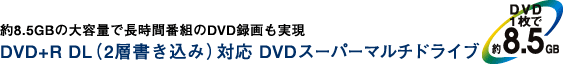 8.5GB̑eʂŒԔԑgDVD^@ DVD+R DLi2w݁jΉDVDX[p[}`hCu