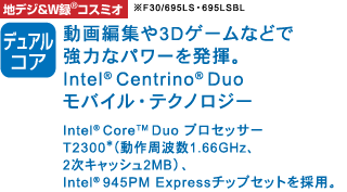 nfW&W^(R) RX~I mfARA] ҏW3DQ[Ȃǂŋ͂ȃp[𔭊BIntel(R) Centrino(R) DuooCEeNmW[ Intel(R) Core(TM) DuovZbT[T2300*ig1.66GHzA2LbV2MBjAIntel(R) 945PM Express`bvZbg̗pB F30/695LSE695LSBL