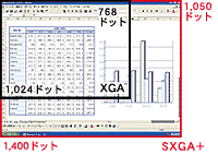 15^SXGA+tC[W