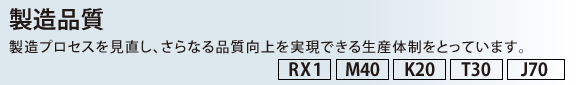 [i]@vZXAȂił鐶Y̐ƂĂ܂B[RX1] [M40]mK20n[T30] [J70n