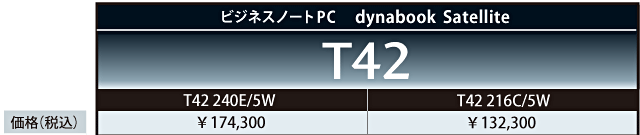 T42CAbv/vXybN