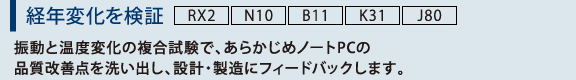 moNω؁n[RX2] [N10][B11][K31][J80] UƉxω̕ŁA炩߃m[gPC̕iP_􂢏oA݌vEɃtB[hobN܂B