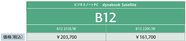 B12CAbv/vXybN