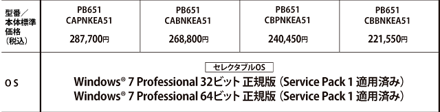 B651CAbv/vXybN