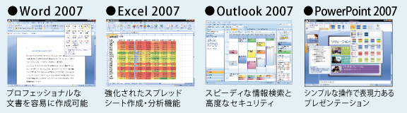 Word 2007 Excel 2007 Outlook 2007 PowerPoint 2007