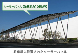 駐車場に設置されたソーラーパネル