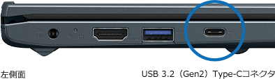 USB 3.2（Gen2）Type-Cコネクタ