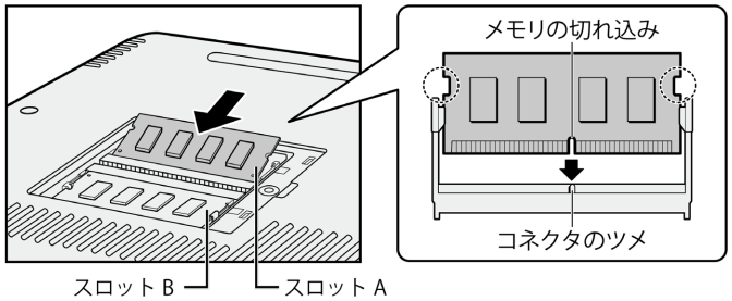 メモリを増設/交換する方法＜dynabook T5/W、T6/W、T7/W、T9/W