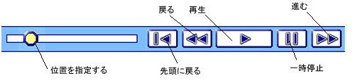 NavBar