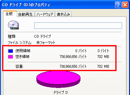 Cd R Rwブランクメディアの空き領域が0と表示される Windows R Xp Dynabook Comサポート情報