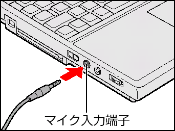 オーディオ機器とパソコンを接続する Dynabook Comサポート情報