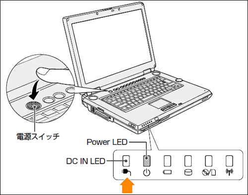 電源が入らない場合の故障診断 Windows Vista R サポート Dynabook ダイナブック公式