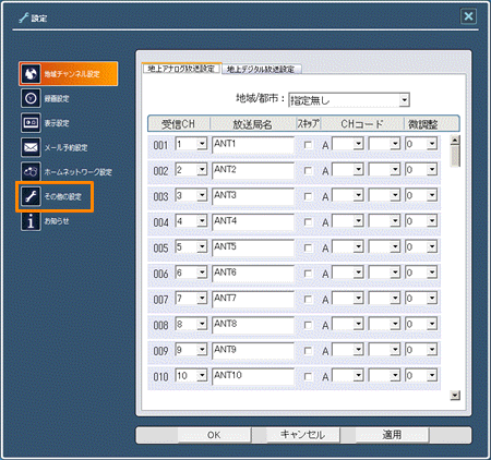 図2