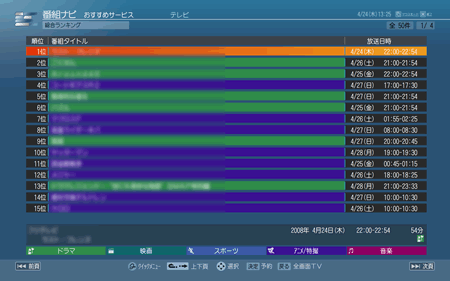 図1