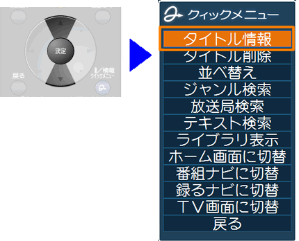 Qosmio AV Center」「見るナビ」からタイトル削除をすると”タイトルが