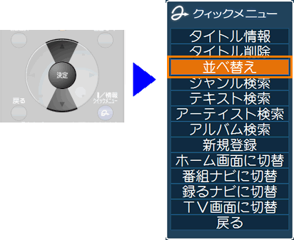 Qosmio AV Center」「見るナビ」で音楽ファイルを並べ替える＜Qosmio