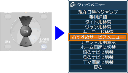 図4