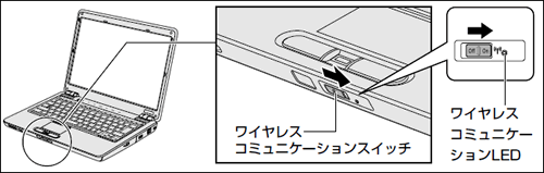 Dynabook Com サポート情報 無線lanらくらく設定 Ver 2 ワイヤレスコミュニケーションスイッチ がオフになっています ハートのエース