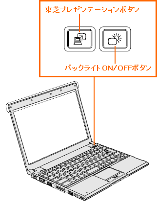 東芝プレゼンテーションボタン バックライトon Offボタンに割り当てる動作やアプリケーションを変更する方法 Dynabook Ss Rx2 Hシリーズ Dynabook Comサポート情報