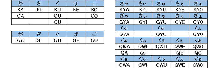 か行