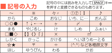 ローマ字入力一覧表 Dynabook Comサポート情報