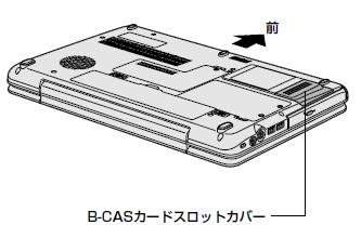 図2