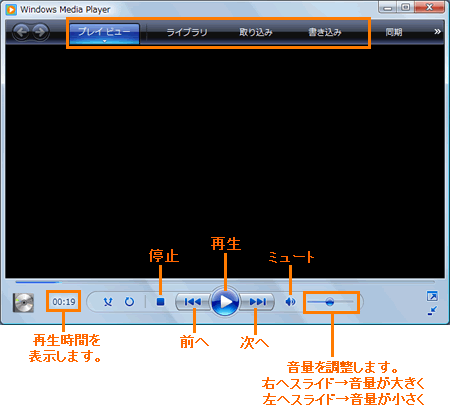 図5