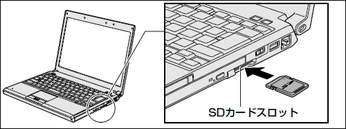 Sdメモリカードのデータをパソコンに保存する方法 Windows Vista R サポート Dynabook ダイナブック公式