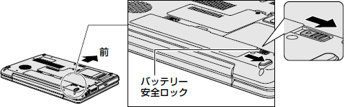図1