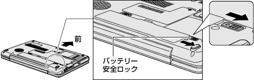 図1
