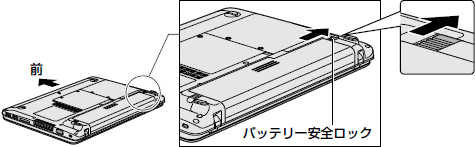 図1
