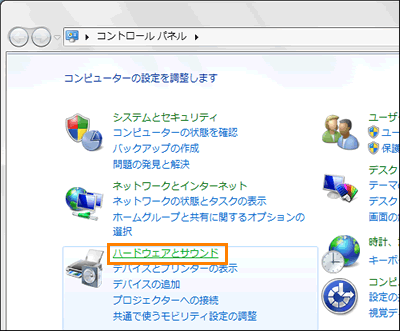 図1