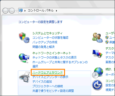 図1